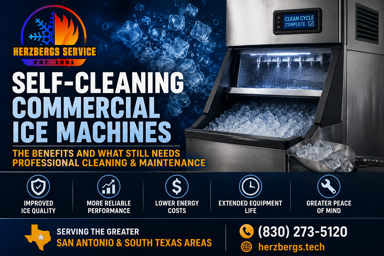 Self-Cleaning Commercial Ice Machine Maintenance